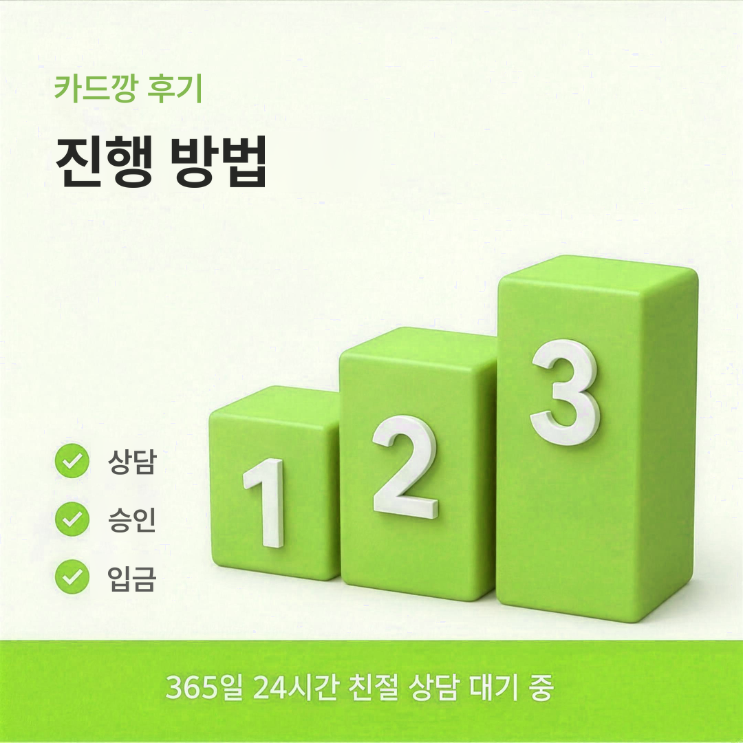 다음머니 카드깡 후기 진행 방법 정리 안내